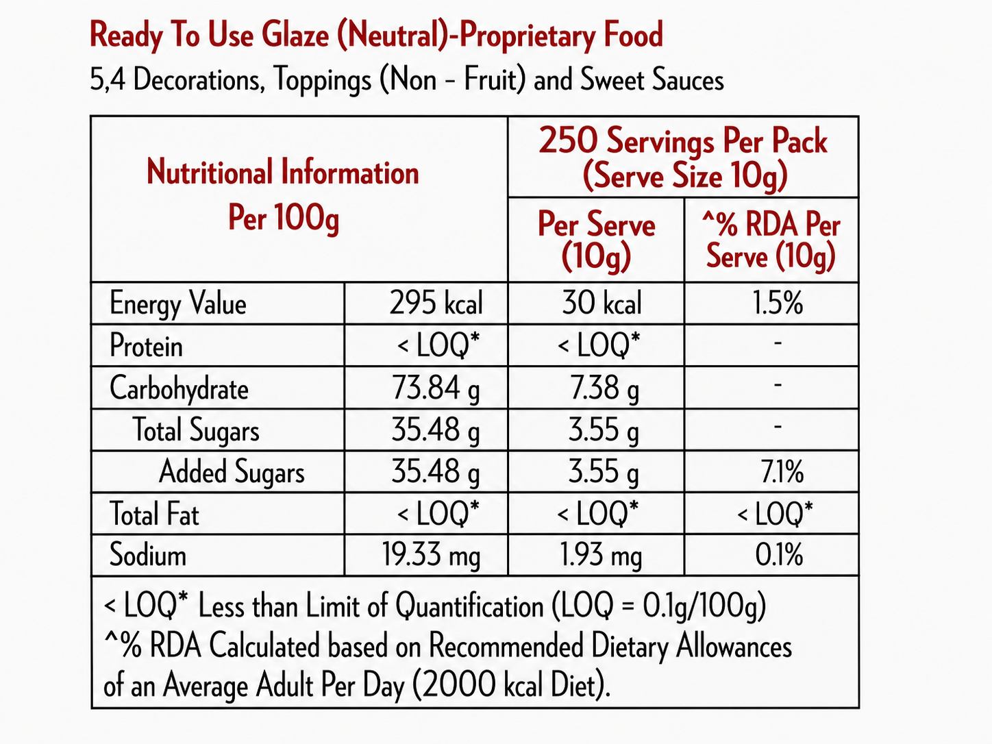 RICHS NUGEL NEUTRAL GLAZE (JELLY)